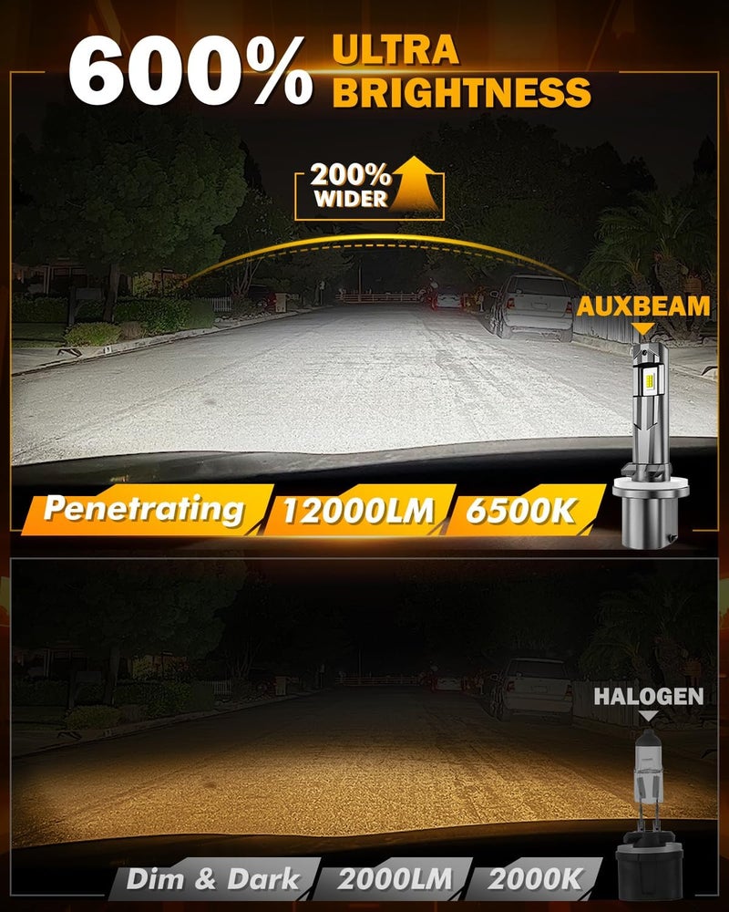 Auxbeam 880 مصابيح ضباب 6500K بيضاء، 12000LM أكثر سطوعًا بنسبة 600%، رؤية محسّنة للضباب والطرق الوعرة، توصيل وتشغيل، عبوة من 2 - Image 3